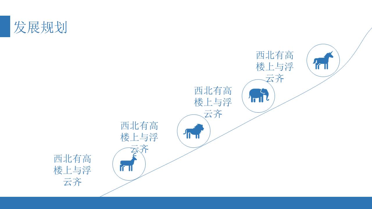 10-商业计划书 (5).pptx
